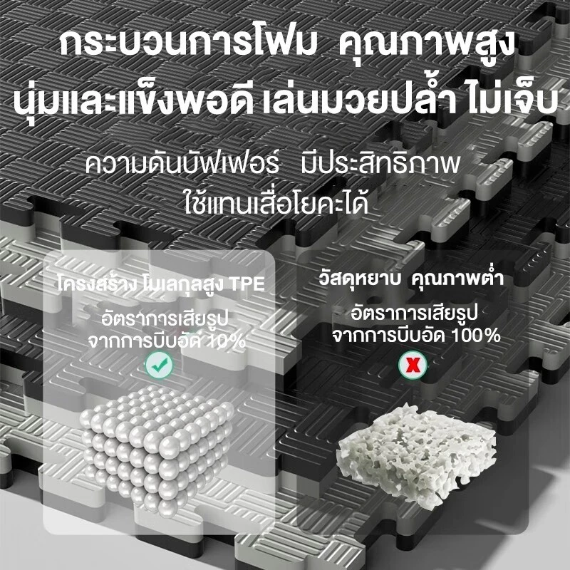 แผ่นยาง EVA แผ่นโฟมจิ๊กซอว์ปูพื้น 100x100 ซม. thumbnail 3