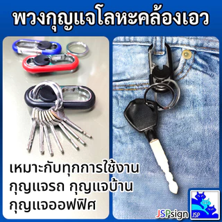 พวงกุญแจรถยนต์ โลหะผสม แข็งแรง ทนทาน มีตะขอคล้องเอวได้ พวงกุญแจโลหะ Keychain สำหรับรถ/บ้าน (สีแดง/ดำ/น้ำเงิน)