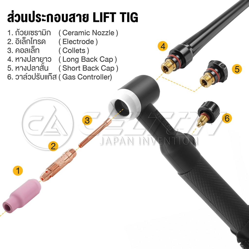 DELTON สายเชื่อมอาร์กอน LIFT TIG แบบแยกแก๊ส รูปที่ 6