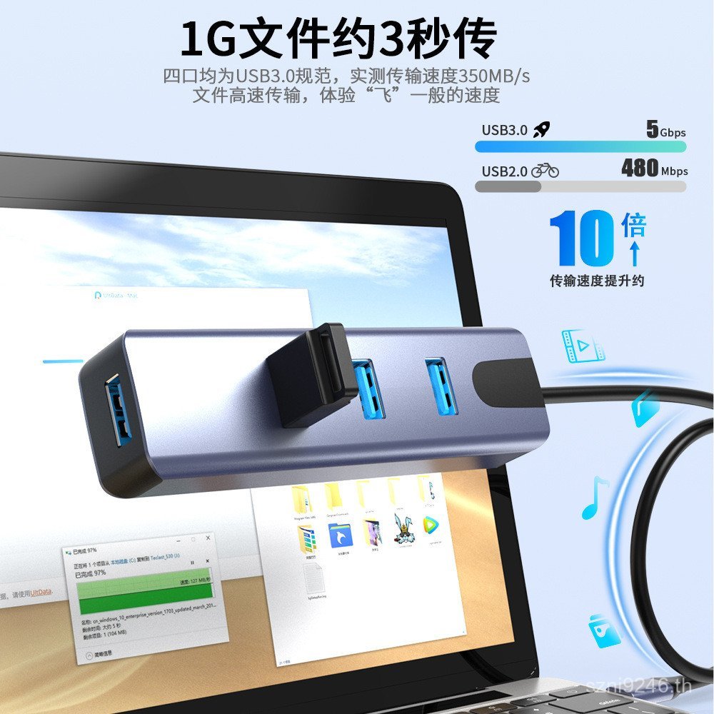 ฮับฮับฮับusb3.0 สี่ 3.1 ประเภท-ctype-c Extender Extension Splitter hub หนึ่งสําหรับ EBEG