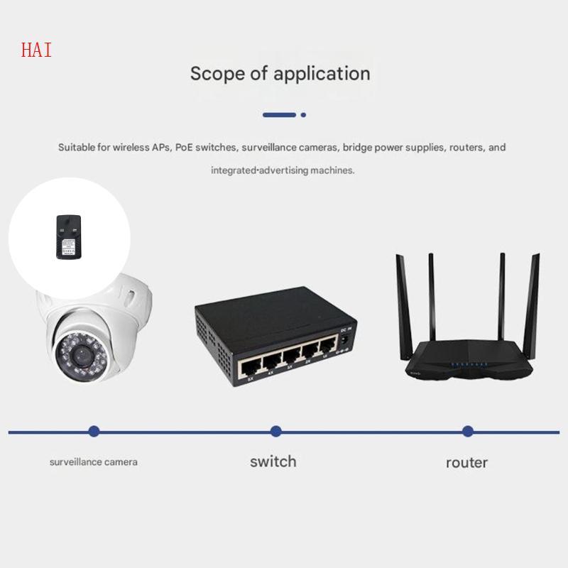 HAI MultiVoltage POE Power Adapter เข้ากันได้กับกล้องวงจรปิดและระบบ NVR