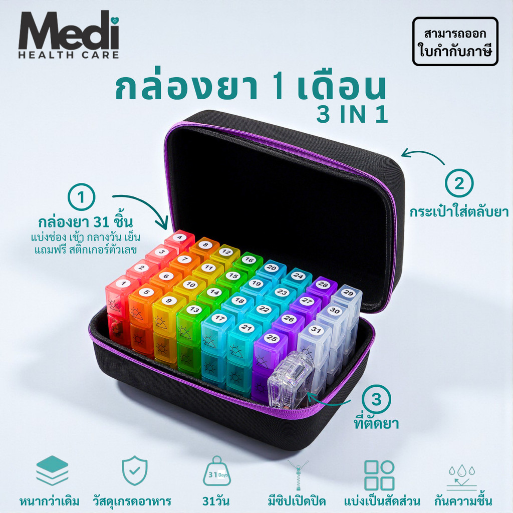 กล่องยา 1 เดือน แถมที่ตัดยา+กระเป๋า+สติ๊กเกอร์ตัวเลข ตลับยาถอดแยกได้ พกพาสะดวก ให้เป็นของขวัญได้