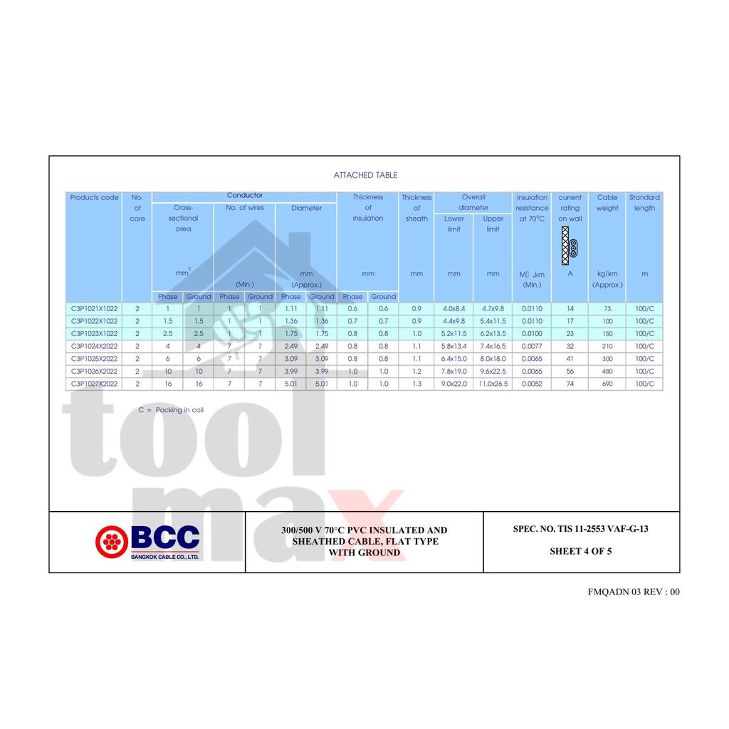BCC บางกอกเคเบิ้ล สายไฟ VAF-GRD 2×1.5/1.5, 2×2.5/2.5,2×4/4  ความยาว 20M. 30M. ม้วนสำเร็จ ราคา ถูกที่สุด ดีลบีเคเค แกลเลอรีภาพที่ 7
