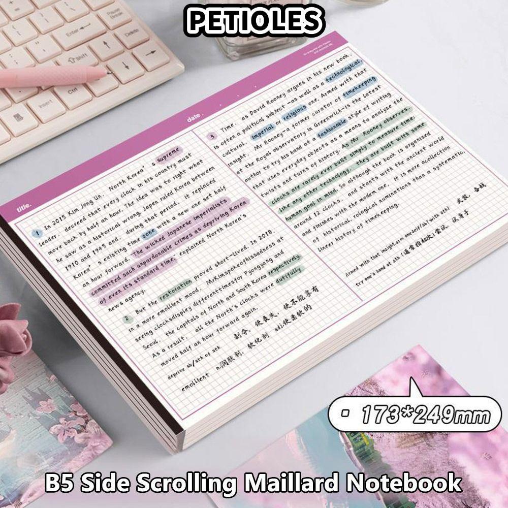 PETIOLES 20 แผ่น/หนังสือ Notepad, B5 สมุดบันทึก B5 แนวนอน, สํานักงานโรงเรียนกระดาษแบบฉีกขาดได้เป็นมิ