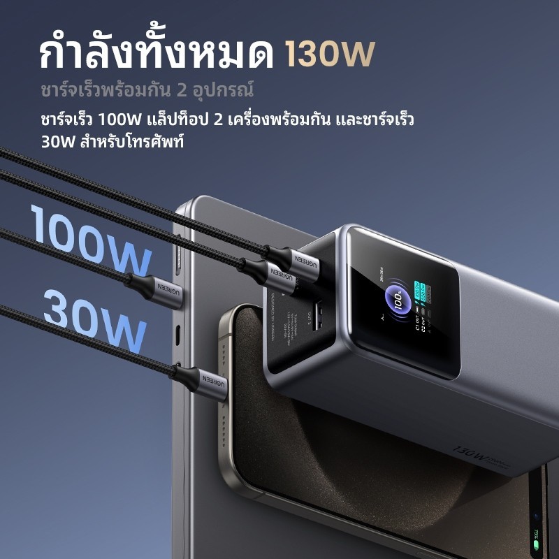 UGREEN 130W Max 20000mAh 200W Max 250000MAh แล็ปท็อป Power Bank Super Fast Charging PD3.1