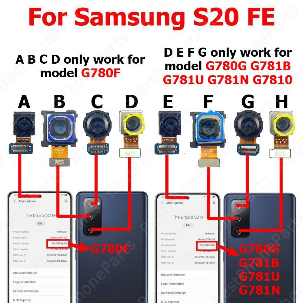 กล้องด้านหน้าด้านหลังสําหรับ Samsung S20 FE S20FE 5G Backside Facing Frontal Selfie กลับโมดูลกล้องโทรศัพท์มือถืออะไหล่ทดแทน