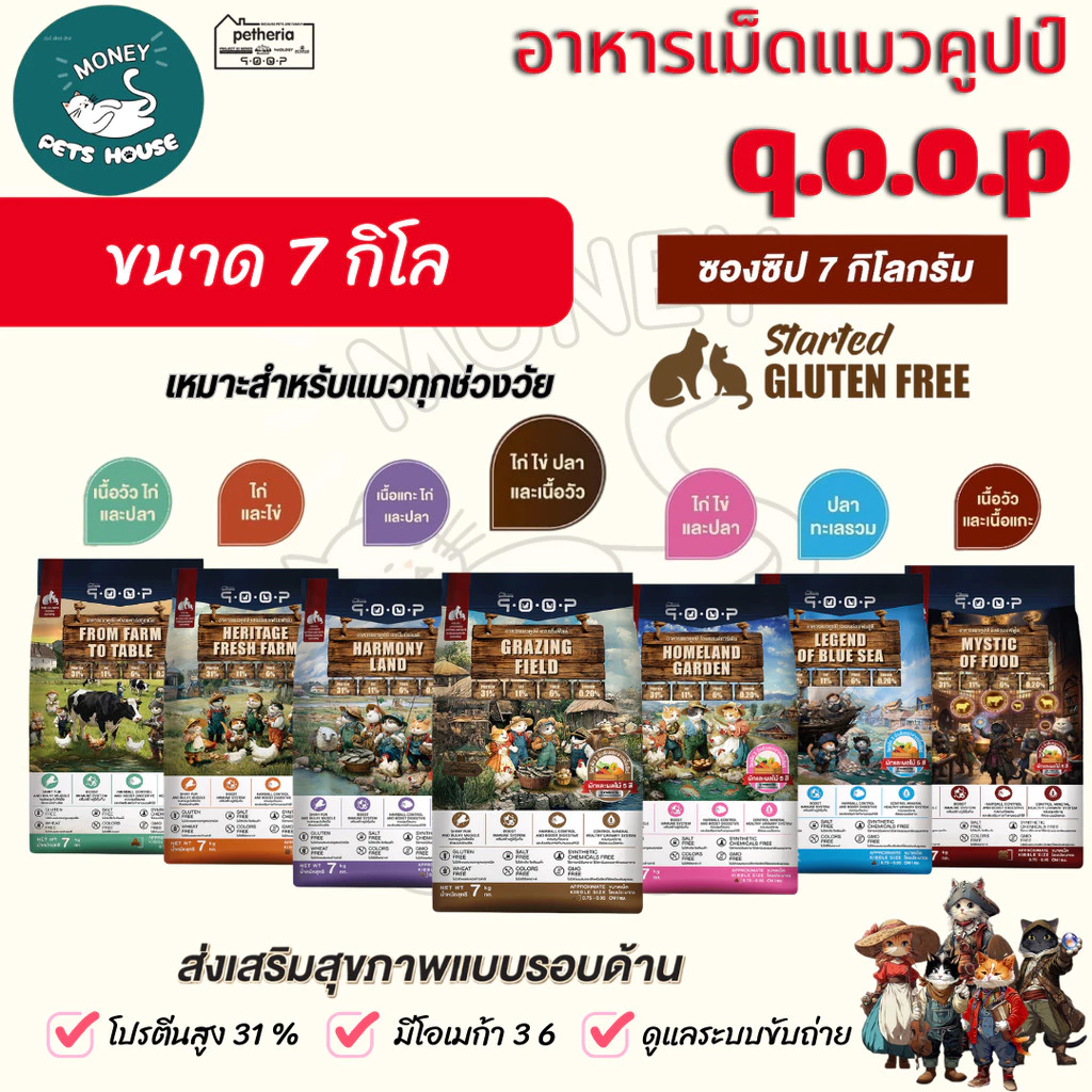 [ ขนาด 7 กิโล ] อาหารแมว qoop By petheria เกรดพรีเมียม กลูเต็นฟรี โปรตีน 31% ไม่เค็ม, ไม่ปรุง, ไม่เติมเกลือ