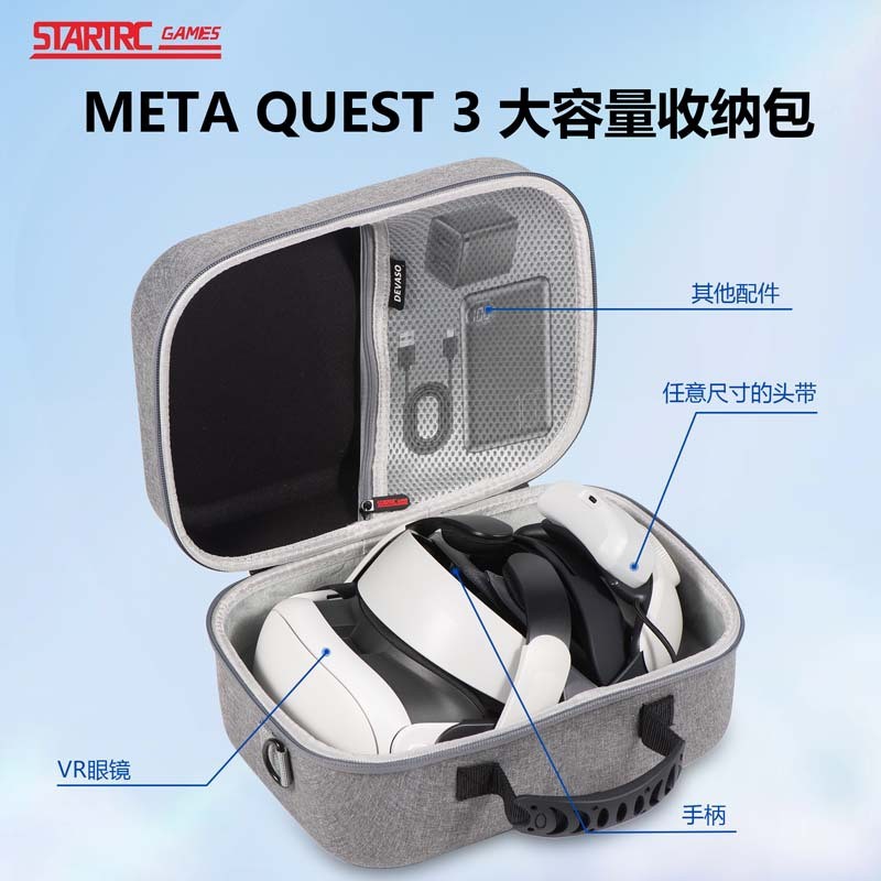กระเป๋าเก็บของ Meta Quest 3 Diagonal Bag Quest 3 S Compatible Elite Head Wear Galaxy XR Accessories
