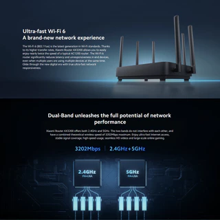 Xiaomi Router AX3200 เราเตอร์ I OFDMA การส่งข้อมูลหลายอุปกรณ์ I Wi-Fi 6 ความเร็วสูง 3202Mbps I รองรับ 4x4 MU-MIMO