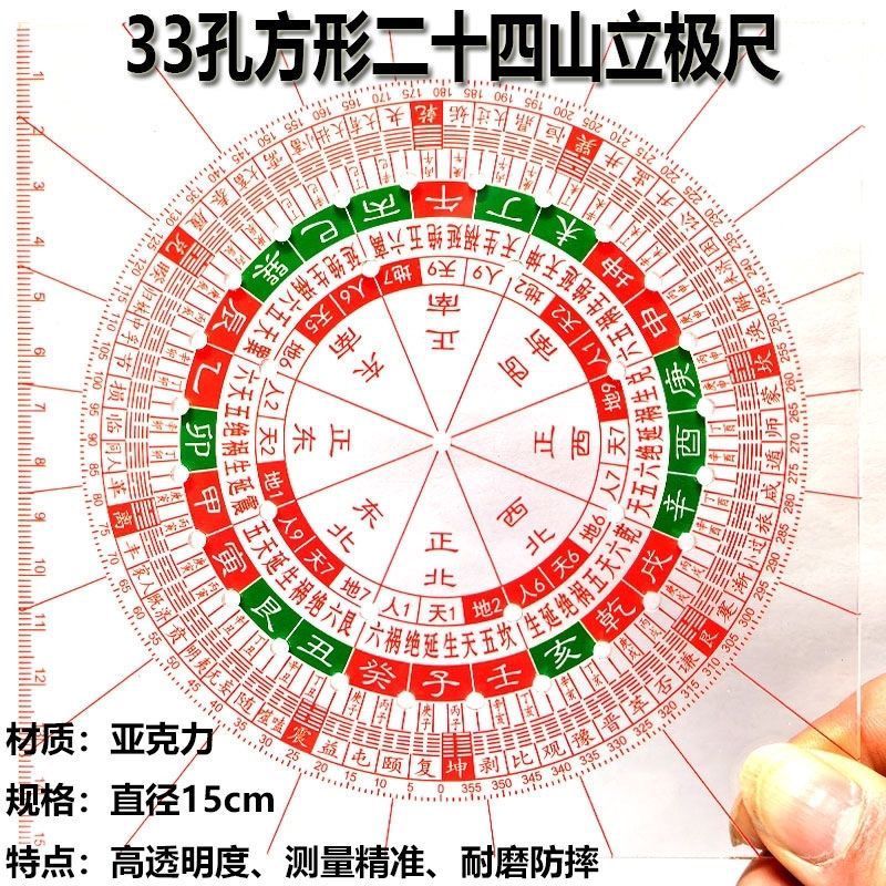 ไม้บรรทัดขาตั้ง Twenty-Four Mountain Square 33 หลุมโปร่งใสความแม่นยําสูงทนต่อการสึกหรอการวัดความต้าน
