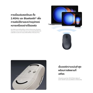 Xiaomi Dual-Mode Wireless Mouse 2 เมาส์ I มาส์ไร้สาย I ไร้สาย 2.4GHz I เสียงคลิกที่เงียบ การเชื่อมต่อสองโหมด