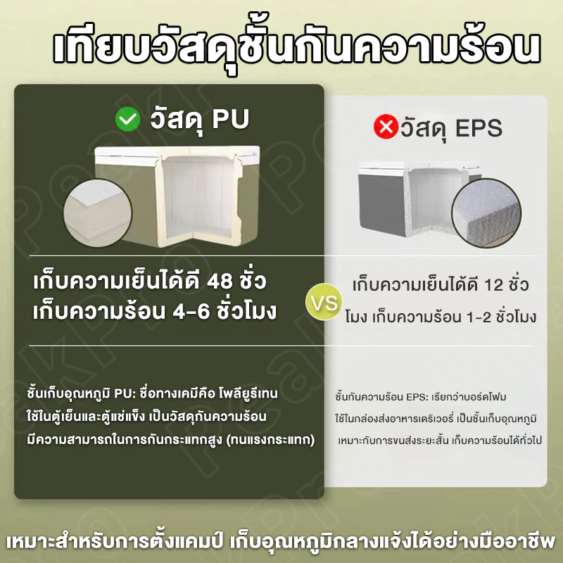 กระติกน้ำแข็งเก็บความเย็น 40L/30L สำหรับรถยนต์และตั้งแคมป์ thumbnail 9