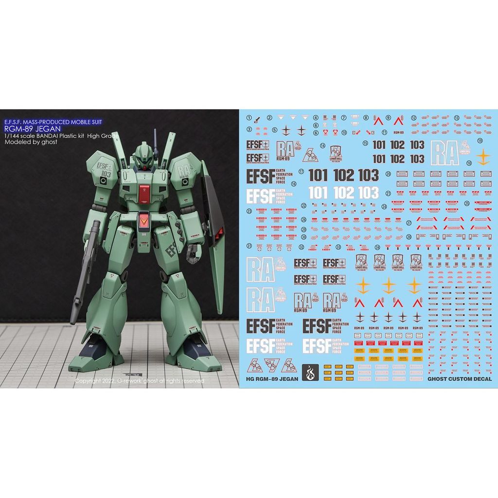 [Hot] HGUC 1: 144 RGM-89 Jegan Jegan/Chars Counterattack/CHOST.สติ๊กเกอร์น้ําเรืองแสง