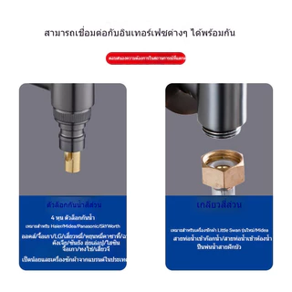 มาดามก๊อก ก๊อกน้ำ วาล์วทองเหลือง วาล์วน้ำ วาล์วฝักบัว วาล์วชักโครก เครื่องซักผ้า แบบติดผนัง