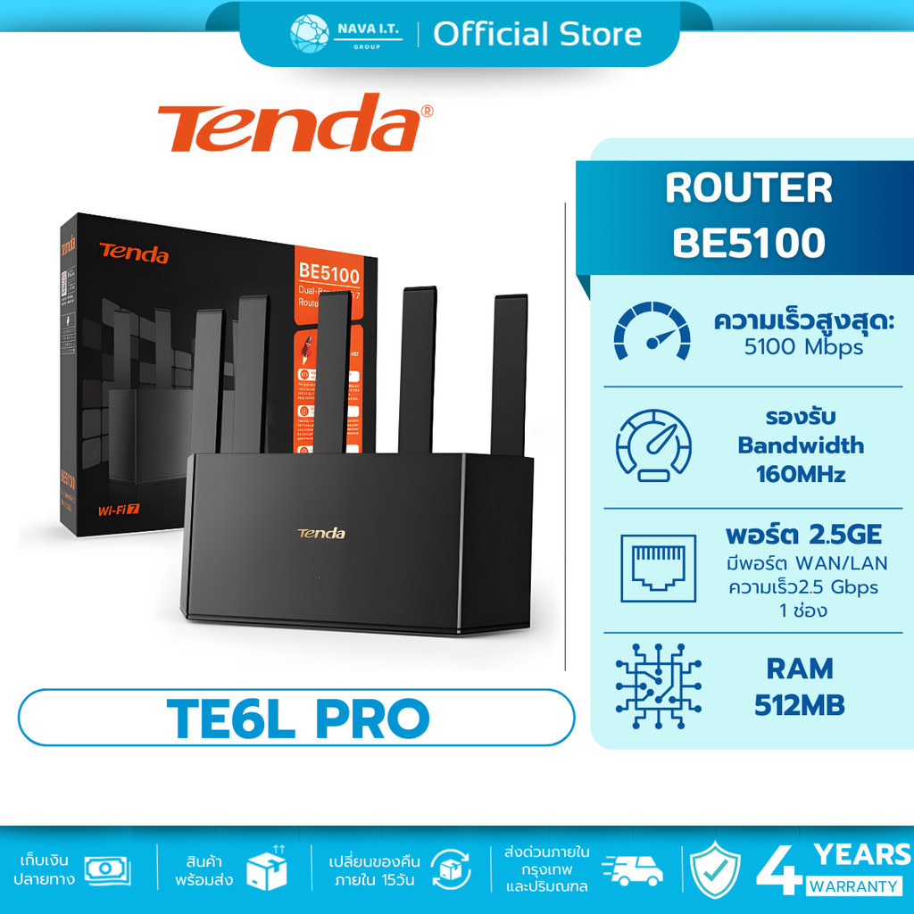 (มีส่งด่วน) Tenda (TE6L Pro) BE5100 Dual-Band Wi-Fi 7 Router (2.5GE) รับประกัน 4 ปี