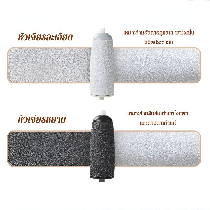 ✨เครื่องขัดเท้าไฟฟ้าแบบกำจัดผิวหนังที่ตายแล้ว ที่ขัดเท้าไฟฟ้า ชาร์จ USB ขจัดผิวหนังขรุขระ - รูปที่ 6