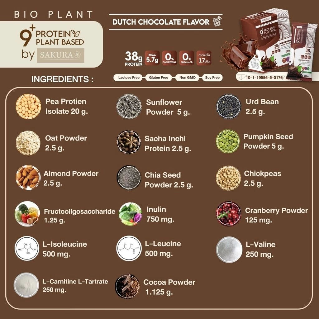 Bio Plant 9+ โปร 4 กล่อง โปรตีนพืชออร์แกนิค 9 ชนิด ดื่มง่าย ไม่สากคอ ไม่ใส่น้ำตาล คุมหิว ของแท้ thumbnail 3