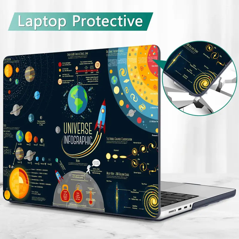 สําหรับMacbook Air 13 สําหรับอุปกรณ์เสริมแล็ปท็อปMacbook Air M1 M2 2023 Air 15 Funda MacBook Pro 14 