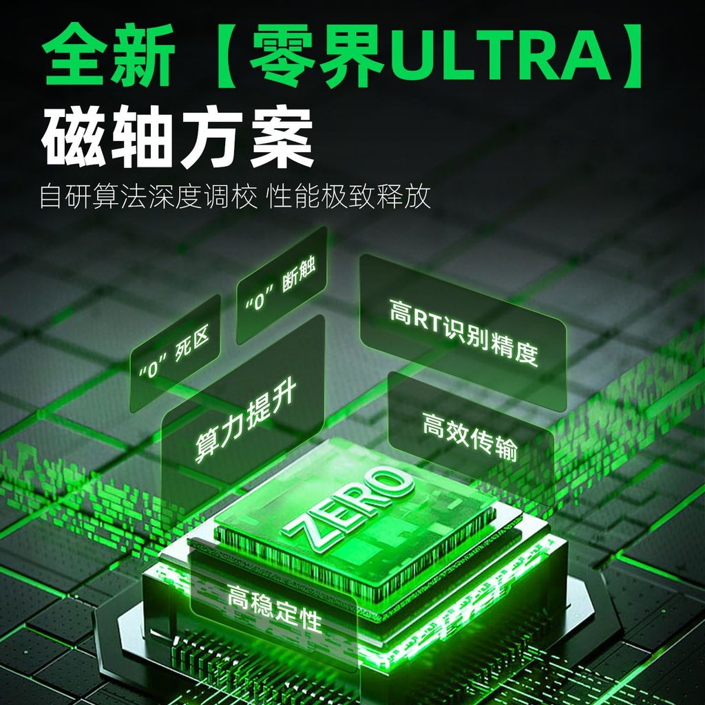 Gs5 pro Xinmeng ZERO68 Magnetic Axis Gaming Keyboard Game Office แบบมีสายคาร์บอนไฟเบอร์รูปแบบ Delta 