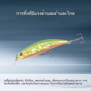 Sikawei ชุดเหยื่อปลอม Warna Mino แบบแข็ง ขนาด 6.5 ซม. 7 กรัม