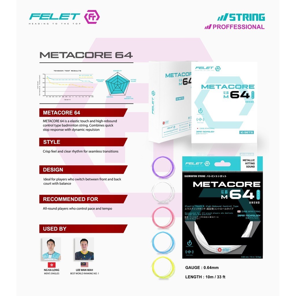 FELET MEETACORE 64StringProfessional โดย FELET