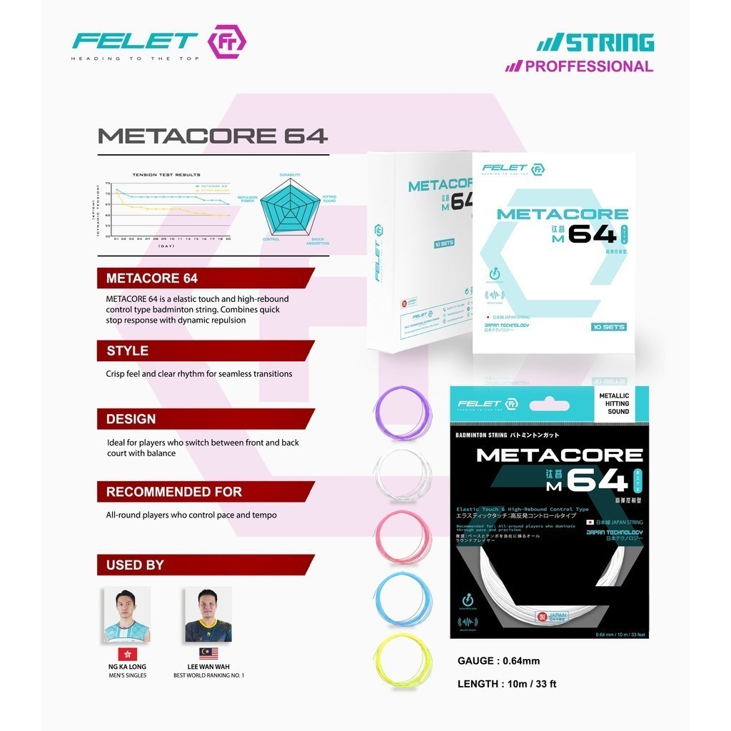 FELET MEETACORE 64StringProfessional โดย FELET