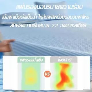 ที่นอนเย็น เบาะเย็น ความรู้สึกเท่ 3ฟุต5ฟุต6ฟุต เสื่อถั่วน้ําแข็ง ระบายอากาศได้ดี ป้องกันแบคทีเรียและไรฝุ