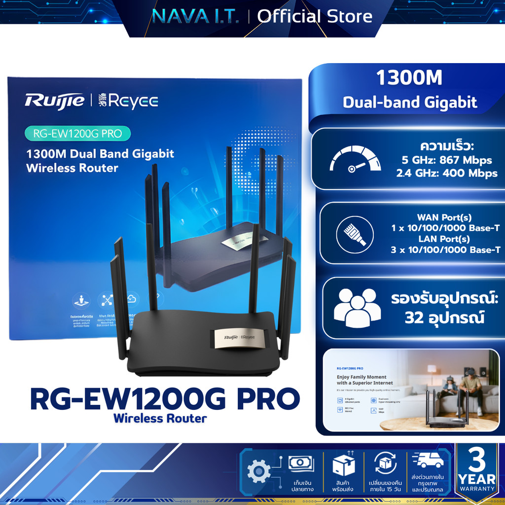 RUIJIE RG-EW1200G PRO 1300M เราเตอร์ขยายไวไฟ DUAL-BAND GIGABIT WIRELESS ROUTER