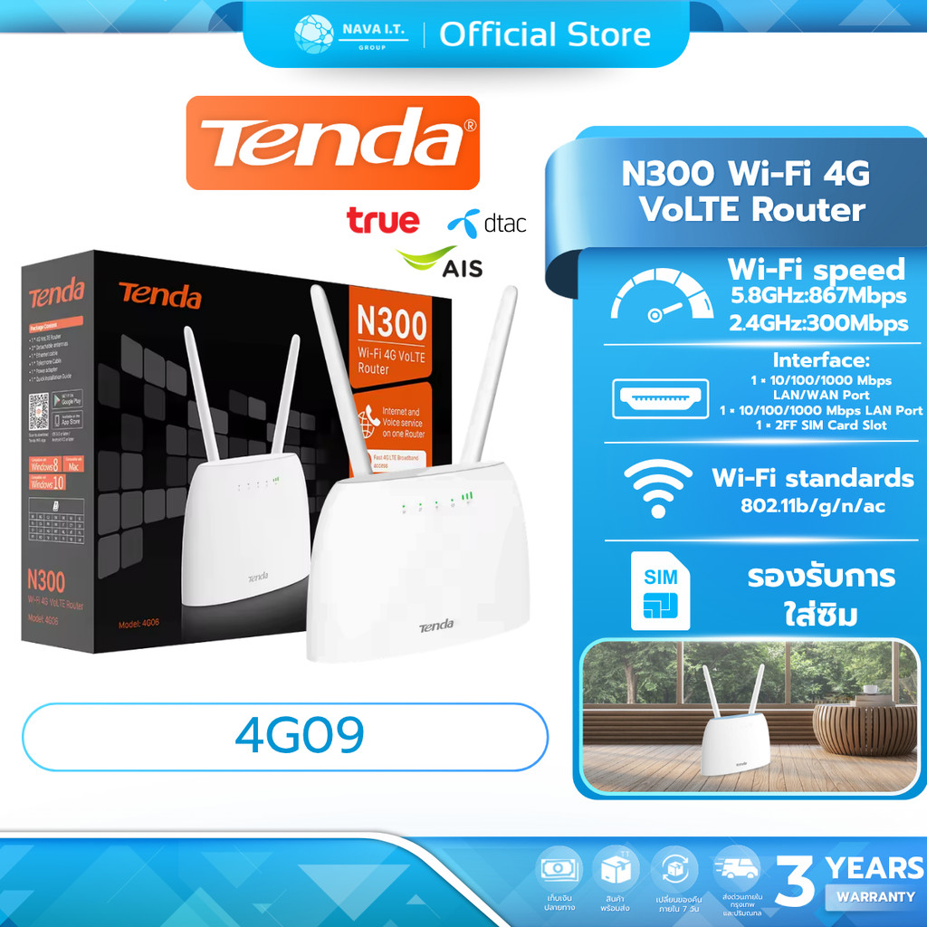 TENDA 4G09 เราเตอร์ใส่ซิม AC1200 Wireless Dual Band 4G+ CAT6 Router Wifi รองรับ 4G ทุกเครือข่าย