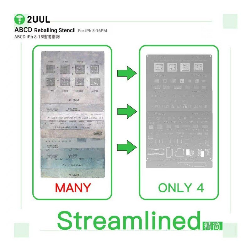 2UUL BG01 ABCD ดีบุกปลูกเหล็กสุทธิสําหรับ IPhone 8-16PM CPU ครอบคลุม BGA Reballing Stencil Mobile ชิ