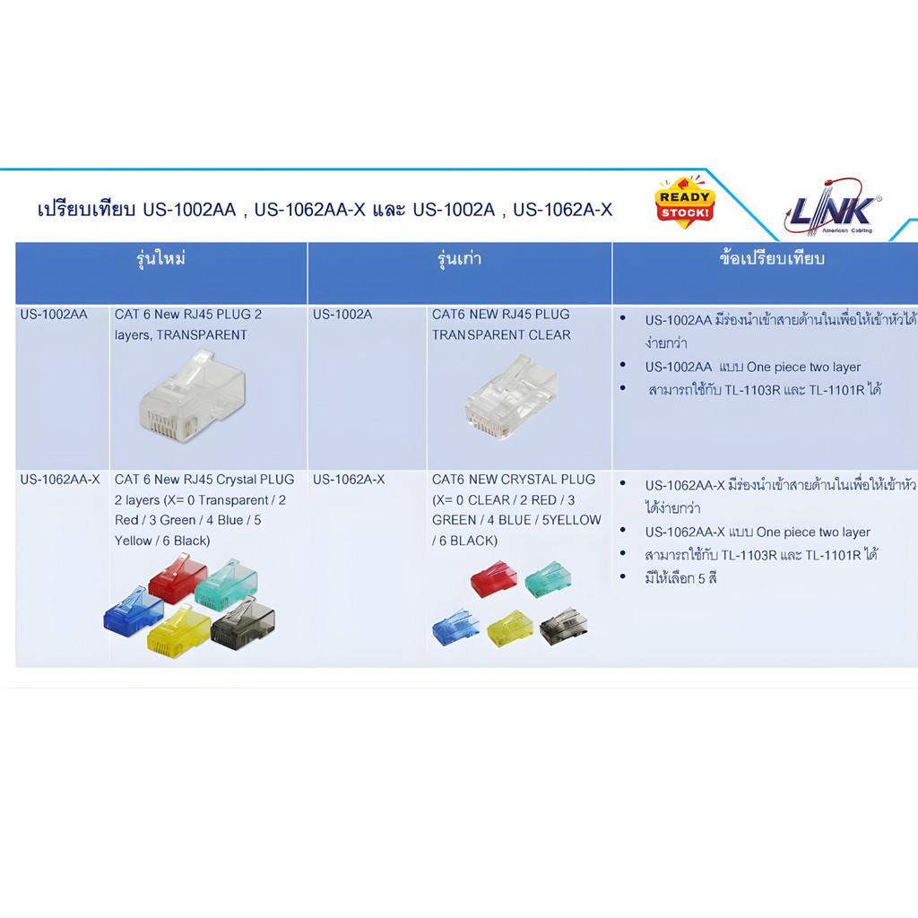 รูปภาพ 4