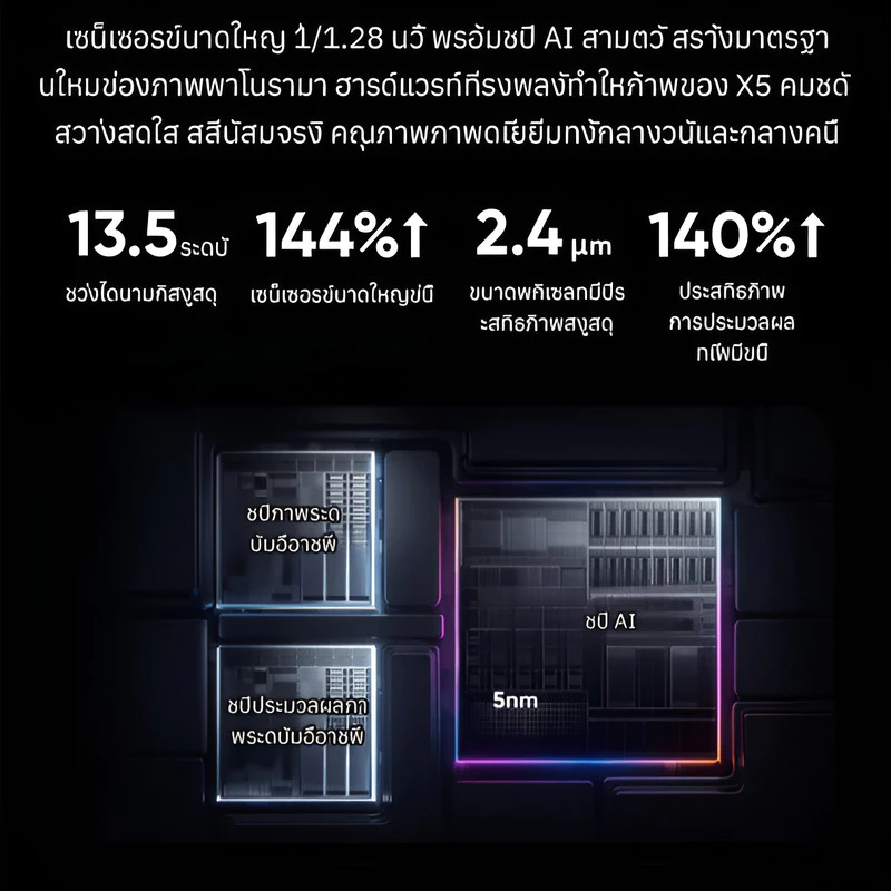 กล้องแอคชั่น JC 4K กันน้ำ IP68 กันสั่น WiFi สำหรับดำน้ำ ปั่นจักรยาน thumbnail 10