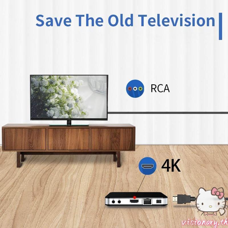 วิสัยทัศน์ 1 เมตรถึงสายวิดีโอ RCA 1080P 3 AV สายไฟอะแดปเตอร์แปลงสําหรับ HDTV TV ชุดกล่อง DV DVD แล็ป