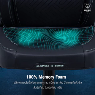 [ ประกัน 2 ปี ] NUBWO เก้าอี้เกมมิ่ง Gaming Chair X122 ปรับเอนได้ 135 องศา ขาเหล็กแข็งแรงทนทาน รับน้ำหนักสูงสุด 180 kg
