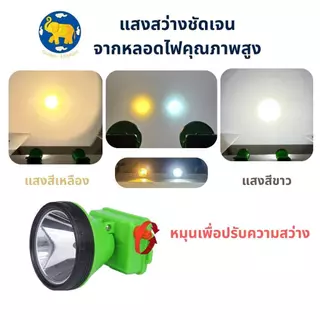 ไฟฉายคาดหัว LED ความสว่างสูง กันน้ำระดับIPX8 ดำน้ำได้ แบตใช้ยาว พกพาง่าย