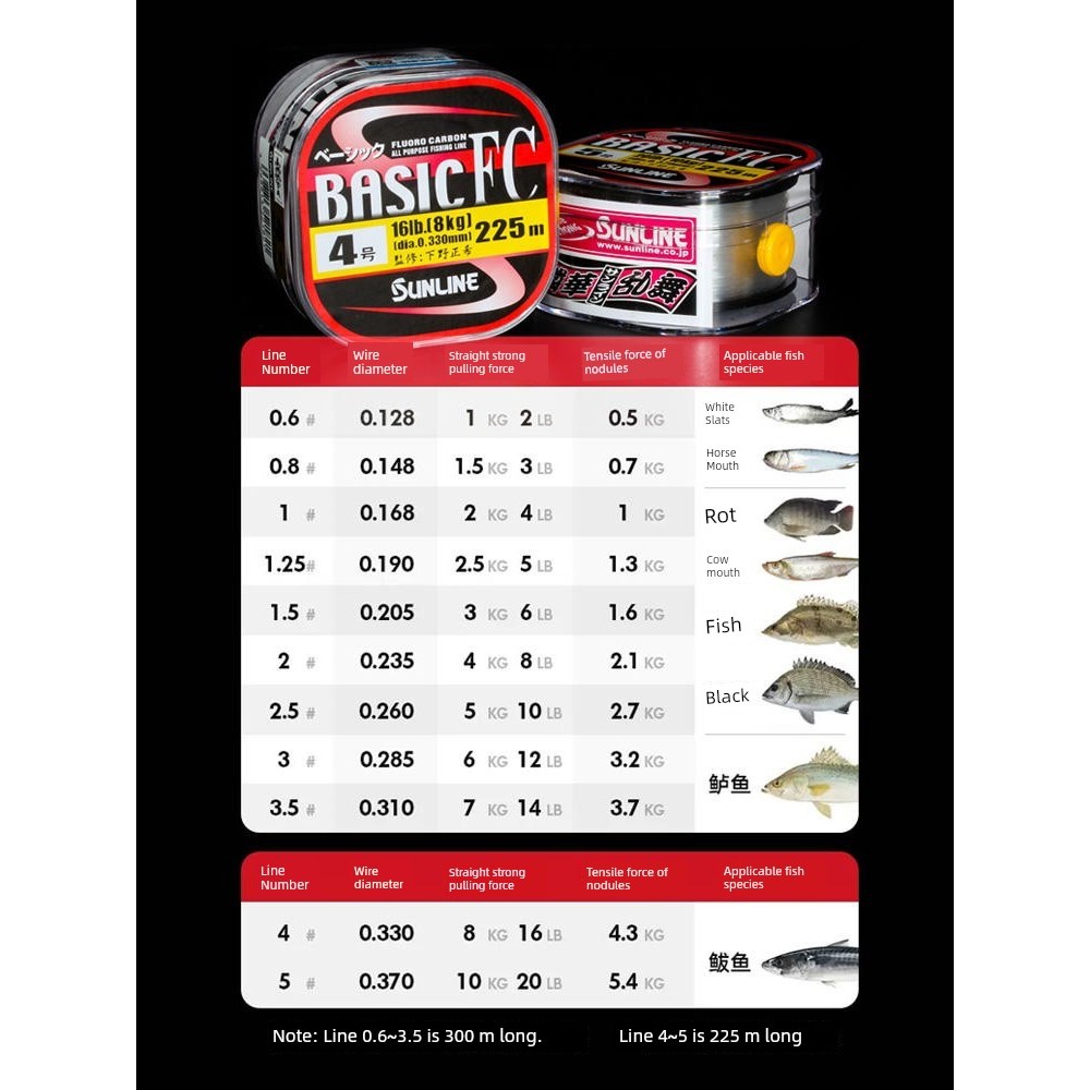 สาย pe ถัก 4 สาย pe ถัก 8 ญี่ปุ่นนําเข้าสายคาร์บอน SUNLINE SUNLINE SUNLINE สายตกปลา BASIC FC300 สายค