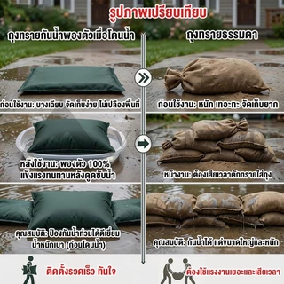4 ชิ้น ถุงกันน้ำท่วมขยายตัวเร็ว 3-5 นาที (25x150 / 40x60cm) แทนกระสอบทรายแบบเดิม ไม่ต้องเติมทราย กั้นน้ำอยู่หมัด 100%