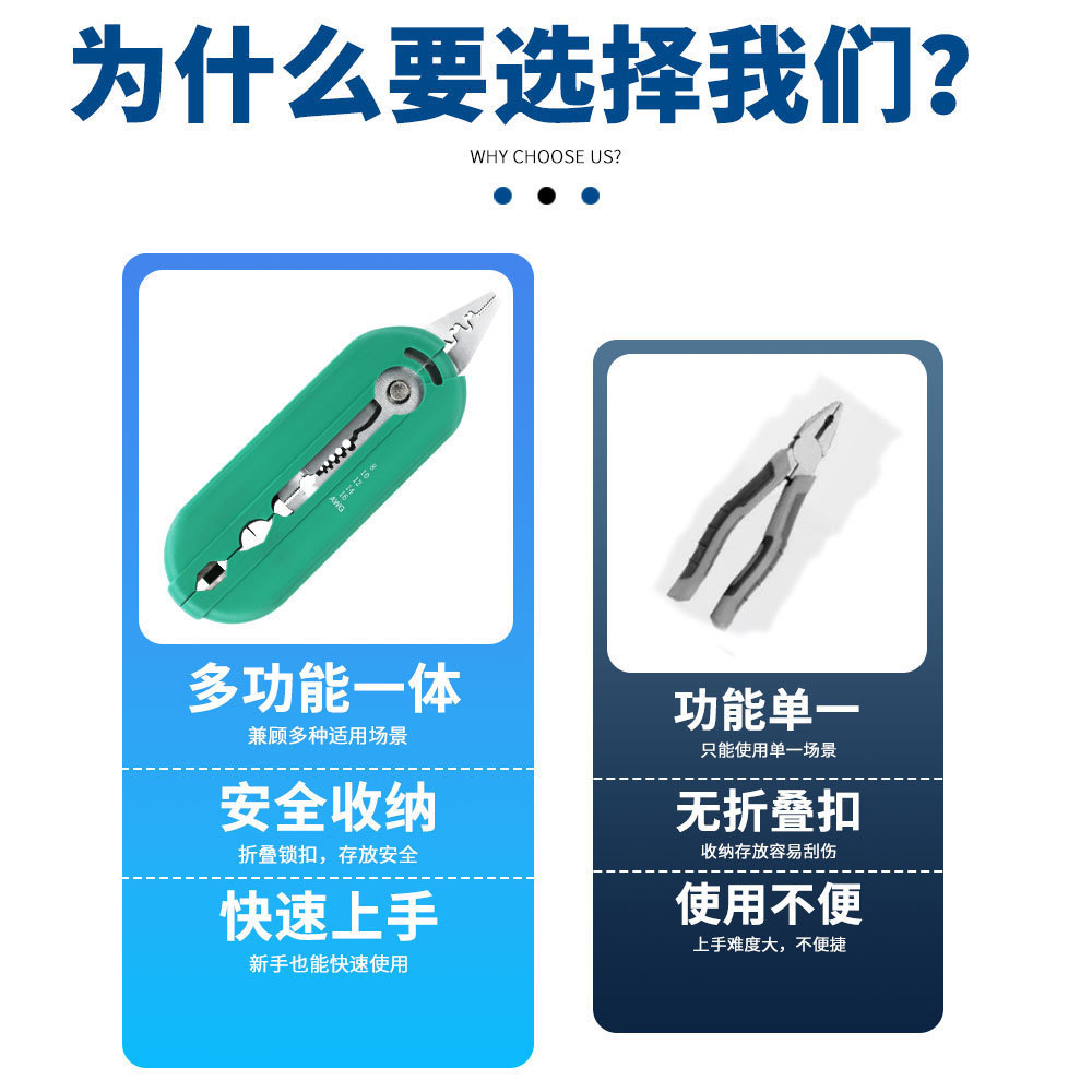 Mini Handheld Wire Stripper มัลติฟังก์ชั่น Wire Stripper คีมลวด Stripper สายเคเบิลเครือข่าย Stripper