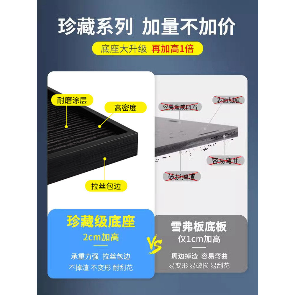 [กล่องแสดงโปร่งใส] แผ่นดินและดวงจันทร์ติดตามการดําเนินงานกล่องแสดงอะคริลิเหมาะสําหรับเลโก้42179กล่อง