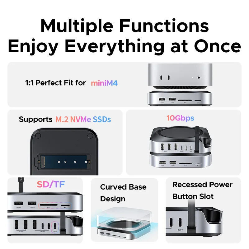 Zuji รับประกัน UGREEN USB HUB Docking Station สําหรับ Mac Mini M4 M4 Pro M.2 NVMe SSD 8TB Max 10Gbps