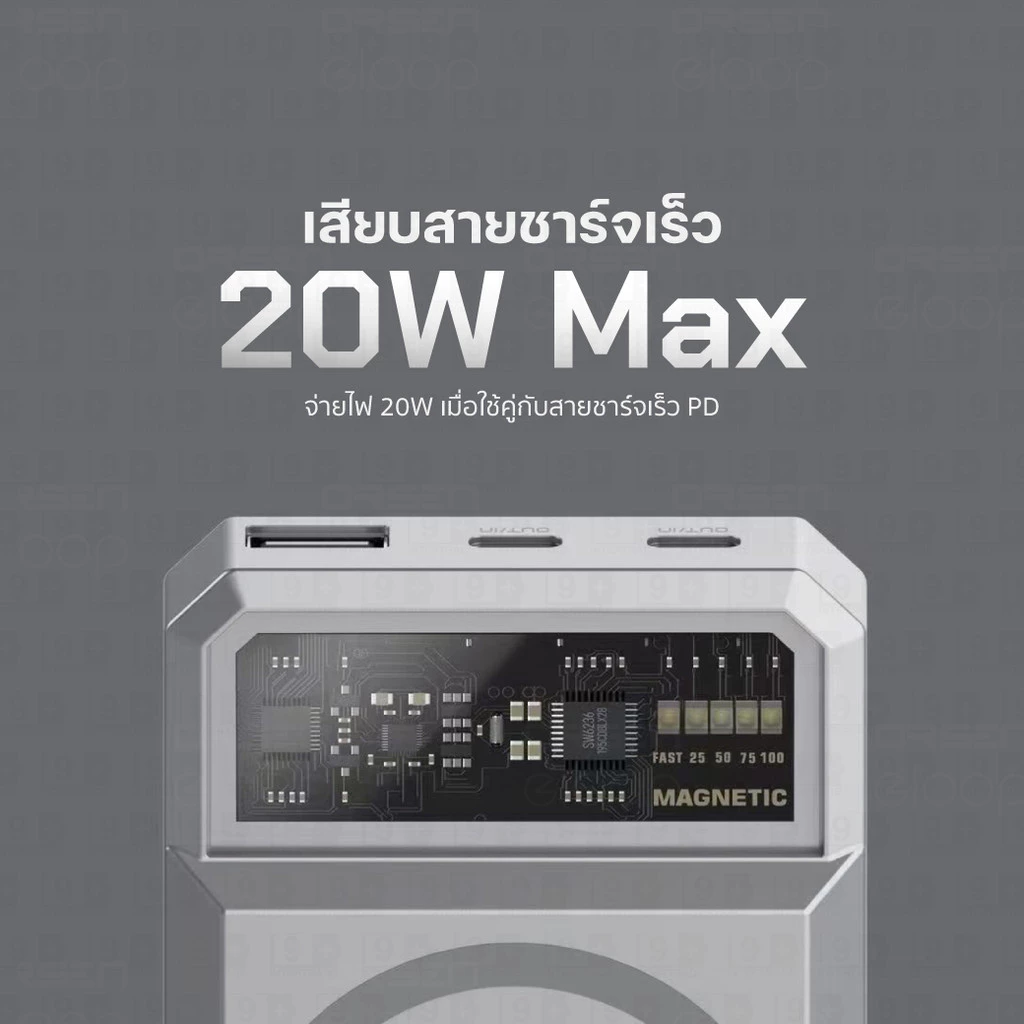 [ส่งด่วน] Orsen by Eloop E53 E59 EW54 EW55 E43 MagCharge แบตสำรอง ไร้สาย ชาร์จเร็ว PD 20W 45W PPS QC3.0 thumbnail 7