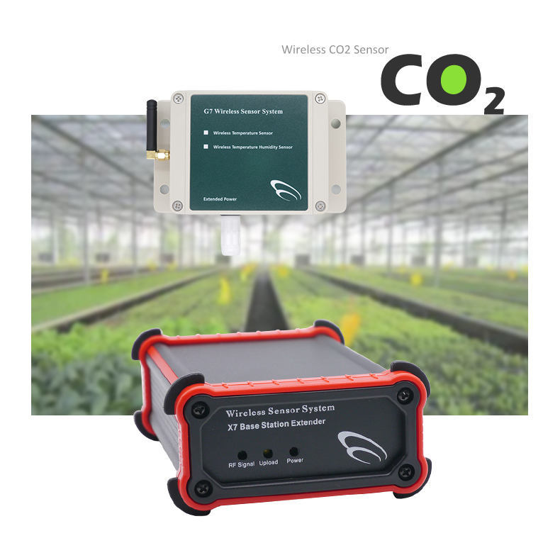 คุณภาพสูง EASEMIND LORA Wireless Co2 Monitor และ Controller Co2 Sensor Monitor Co2 Controller สําหรั