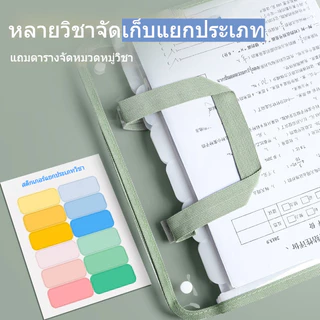 ERORO แฟ้มใส่เอกสาร PVC กันน้ำ มีหูหิ้ว Document folder กระเป๋าจัดเก็บเอกสาร 13ช่อง