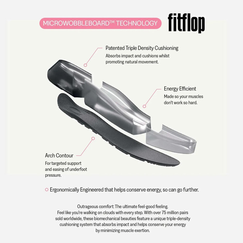 FITFLOP LULU ADJUSTABLE SHIMMERLUX รองเท้าแตะผู้หญิง รุ่น FZ9-090 สี ALL BLACK - รูปที่ 3