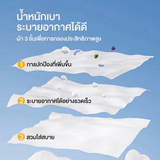 Oni Disposable Sun-Protection Mask [2boxes x 30pcs] #White โอนิ หน้ากากอนามัยป้องกันแสงแดด สีขาว.