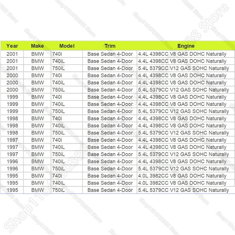 กันชนหน้าสําหรับ 1995-2001 E38 BMW 740i 740iL 740iLP 750iL 750iLP 51118170555 51118125309 5111816810