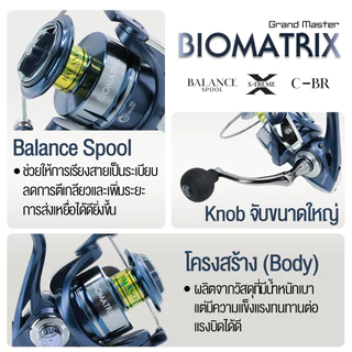 รอกสปินนิ่ง Biomatrix สี Midnight Blue สเปคปีศาจ ปราบน้ำเค็ม สยบน้ำจืด มาเหนือระดับ ปีศาจน้ำลึก
