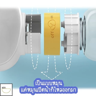 Doge&Orange ที่ให้น้ำสัตว์เลี้ยงแบบพกพา 2in1 ขวดน้ำสัตว์เลี้ยง กระบอกน้ำสัตว์เลี้ยง ขนาด MIP164