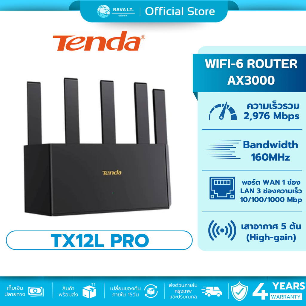 (มีส่งด่วน) TENDA (TX12L PRO) AX3000 DUAL BAND GIGABIT เราเตอร์ Wi-Fi 6 รับประกัน 4 ปี