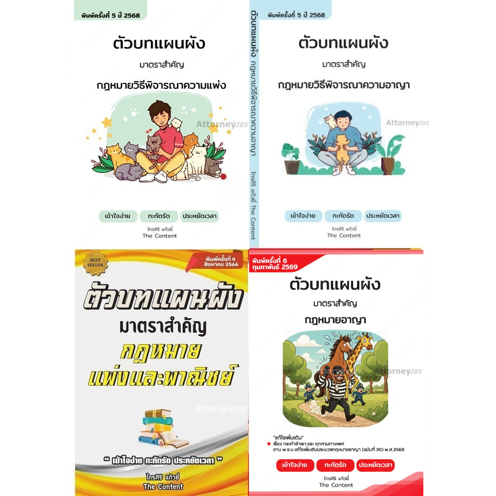 ตัวบทแผนผัง มาตราสำคัญ กฎหมาย วิ.แพ่ง, วิ.อาญา, แพ่ง, อาญา